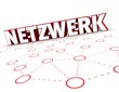 netzwerk