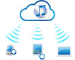 Music Share through Cloud Computing