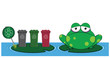 Frog sat on a Lilly pad with recycling message Frog sat on a Lilly pad with recycling message