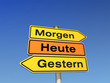 Wegweiser Gestern - Heute - Morgen