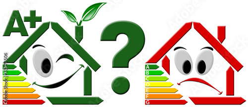 Illustration: Choice of energy saving Choice of energy saving