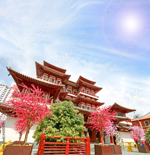 Foto: Singapore china temple Singapore china temple