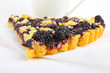 ����: blackberry pie � dotweb.dk #33116709