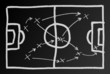 Tafel Strategie