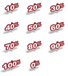 Complete set of percent red sign over a white background