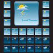 Forecast Banners