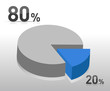 Blue pie chart