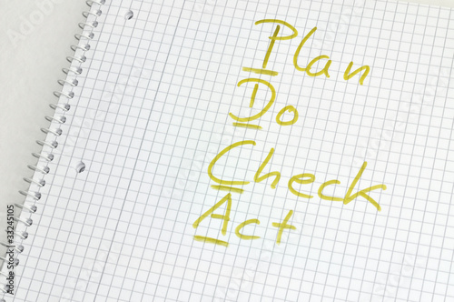 Foto: Plan, Do Check, Act Plan, Do Check, Act