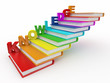 Word knowledge on books as staircase