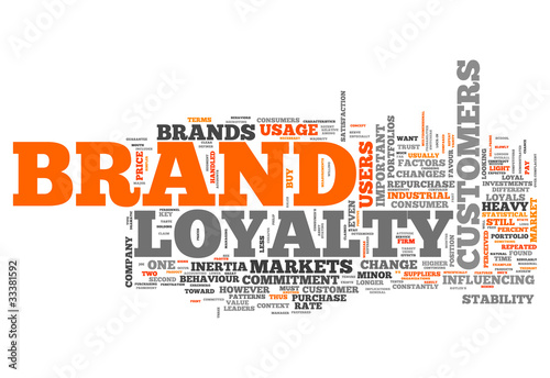 Illustration: Word Cloud "Brand Loyalty" Word Cloud "Brand Loyalty"
