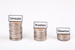 Foto: Gewinn Gewinn