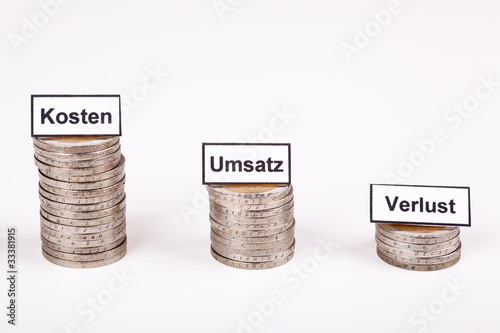 Photo: Verlust Verlust