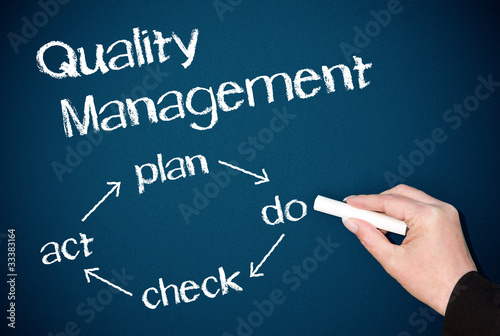 Illustration: Quality Management - PDCA Quality Management - PDCA