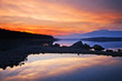 pretty reflection of the sunset