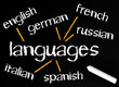 Languages - International Business Concept