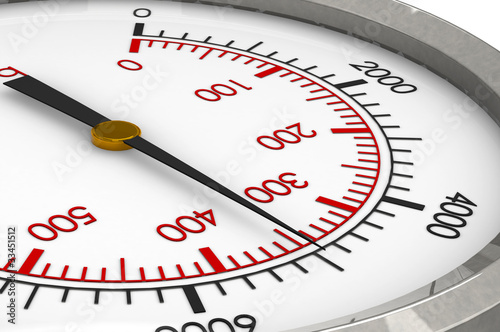Illustration: Pressure Gauge Pressure Gauge