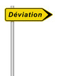 Panneau déviation à droite Panneau déviation à droite
