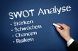 Swot Analyse