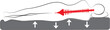 schematic drawing of the orthopedic bed or mattress