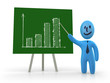 Presentation of success