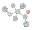 Molecular Word Balls - Business