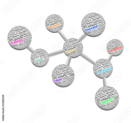Illustration: Molecular Word Balls - Business Molecular Word Balls - Business