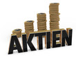 aktien