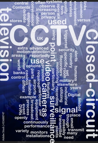 Illustration: CCTV word cloud CCTV word cloud