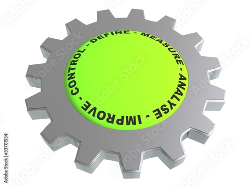 6 Sigma 6 Sigma