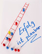 leiter kegel erfolg ist planbar