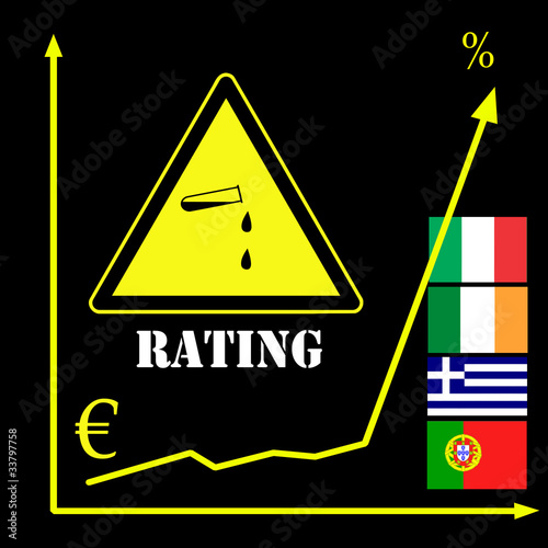 Illustration: Rating Agencies and the Euro Rating Agencies and the Euro