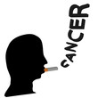 Cancer cause