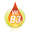Vitamines B3, PP ou niacine