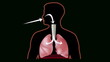 Breathing simulation
