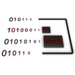 GUI Programmierung