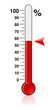 Vector: Thermometer - Goal Thermometer - Goal