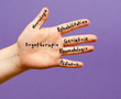 Hand zum Thema Ergotherapie