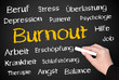 Burnout - Concept for Business