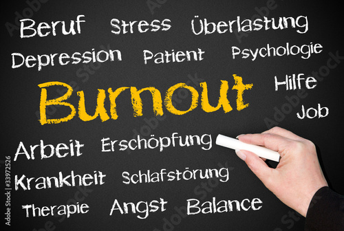Illustration: Burnout - Concept for Business Burnout - Concept for Business