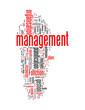 Management  Gestion