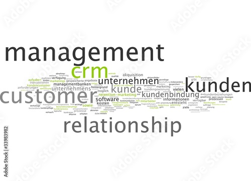 Illustration: Customer Relationship Management CRM Customer Relationship Management CRM