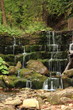 Waterfall in Poland