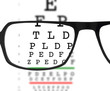 The right Specs