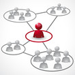 concept, ressources humaines, diriger concept, ressources humaines, diriger