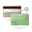 Credit Card CSV Security Code Clipart Credit Card CSV Security Code Clipart