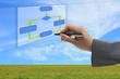 draw online flowchart