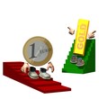 Kursvergleich Euro gegen Gold