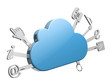 Cloud computing concept Cloud computing concept