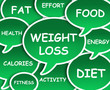 Weight loss cloud