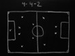 Taktiktafel Fußball 4-4-2